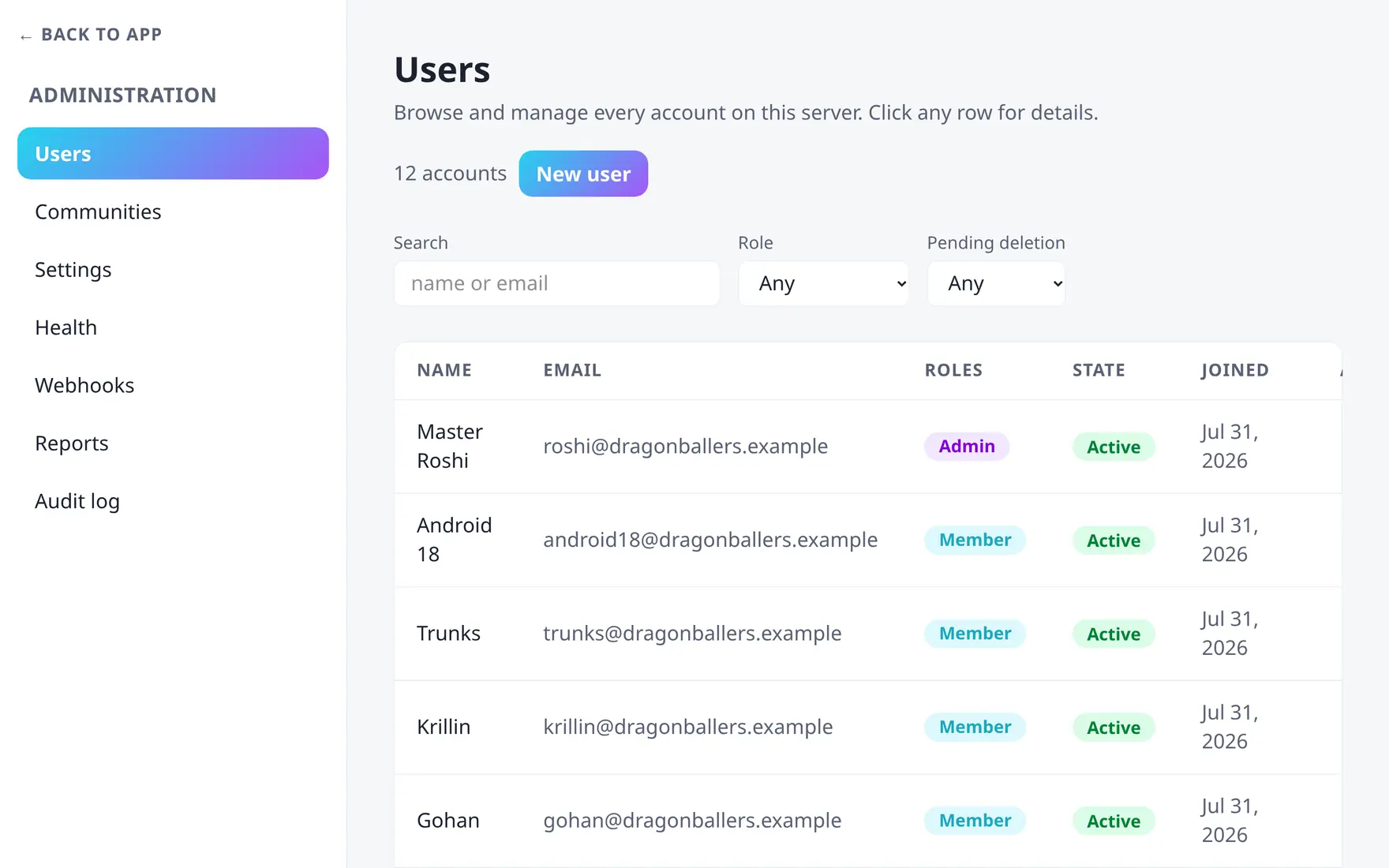 The admin Users page listing accounts with role and status badges and a New user button