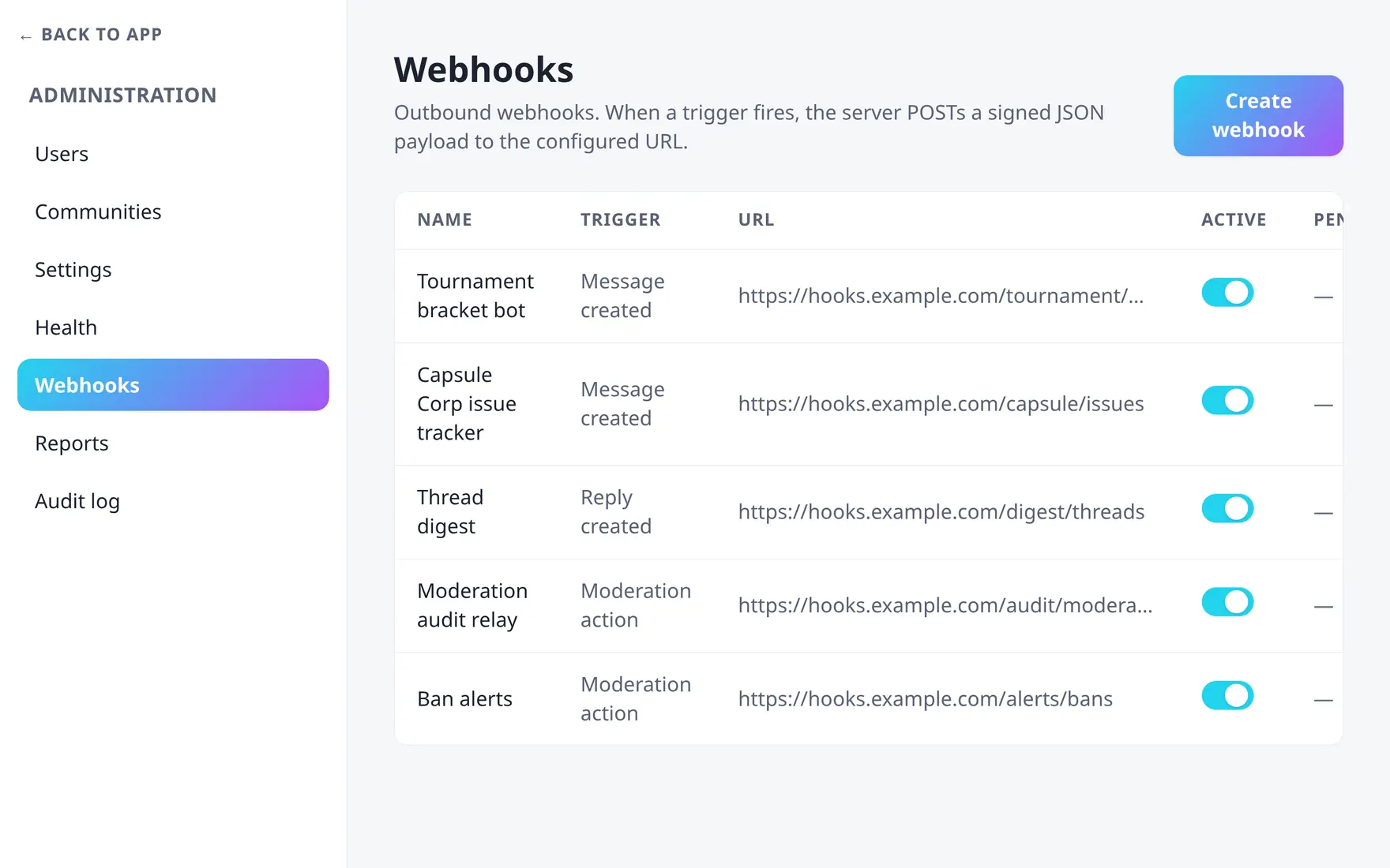 The admin Webhooks page listing endpoints with their subscribed triggers and delivery status